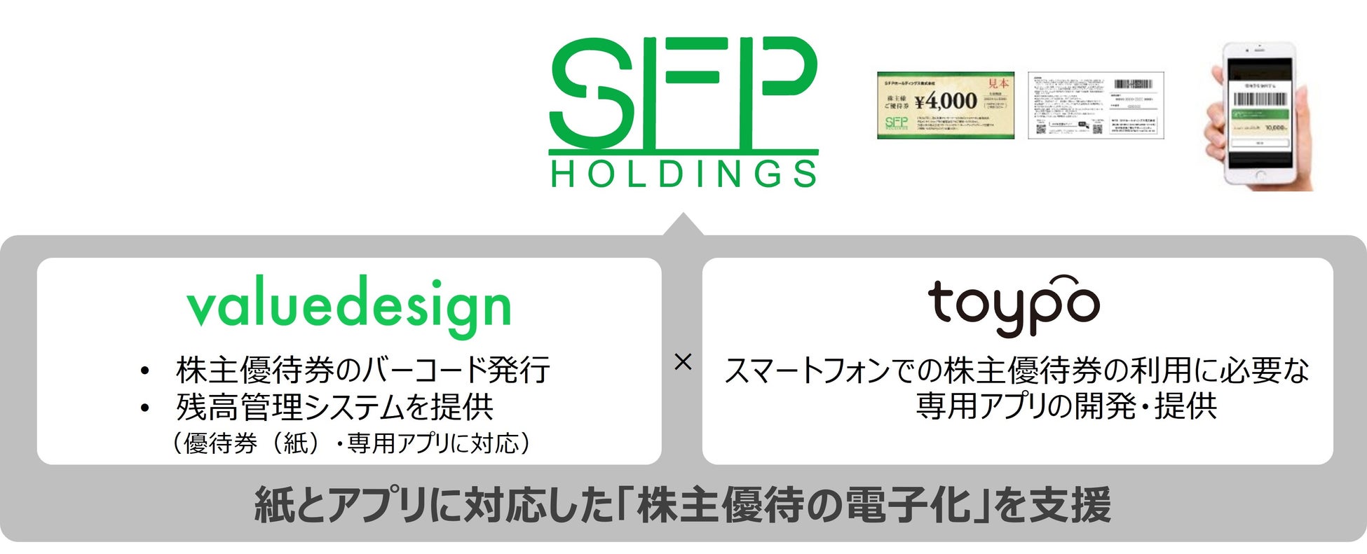 【スターゲイトホテル関西エアポート】“昭和100年”で乾杯！懐かしグルメと絶景広がる屋外ビアガーデン2025