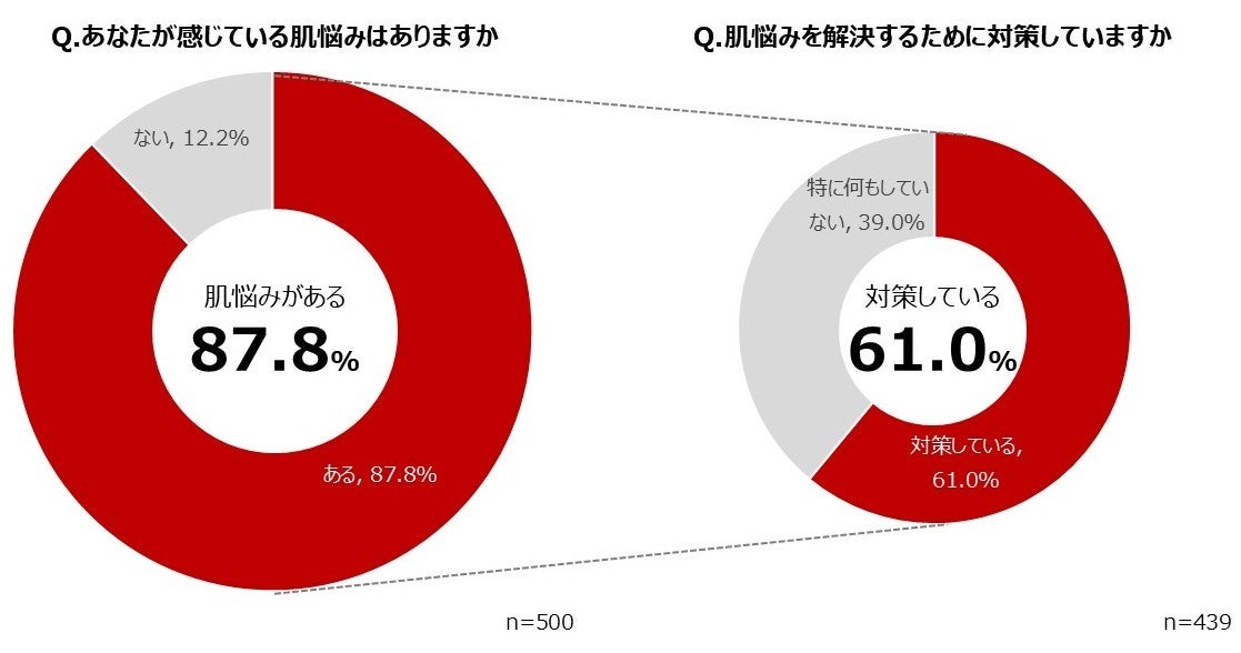 「シーバスリーガル ミズナラ 12年」を「新宿三丁目」で楽しもう！「シーバスリーガル」が2025年5月16日(金)から新宿三丁目エリアでタイアップフェアを開催