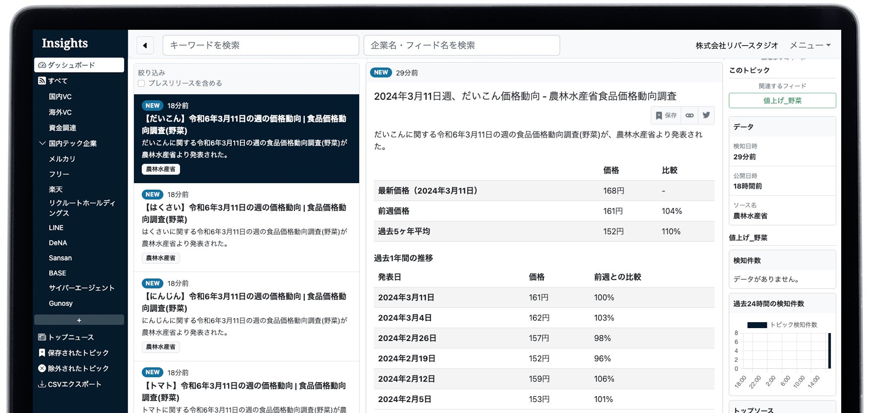訪日外国人観光客向け、モビリティから日本の食体験へ繋ぐ　沿線エリアの活性化に取り組む「南海電鉄」と飲食店支援のスタートアップ企業「funfo」が連携　5月19日に事前購入制グルメチケットサイトを開始