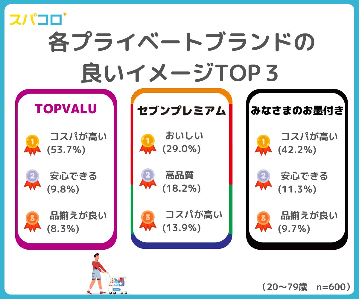冷凍庫で冷やして楽しむ上質なレモンサワー体験「究極のクラフトレモンサワー」の抽選販売を開始