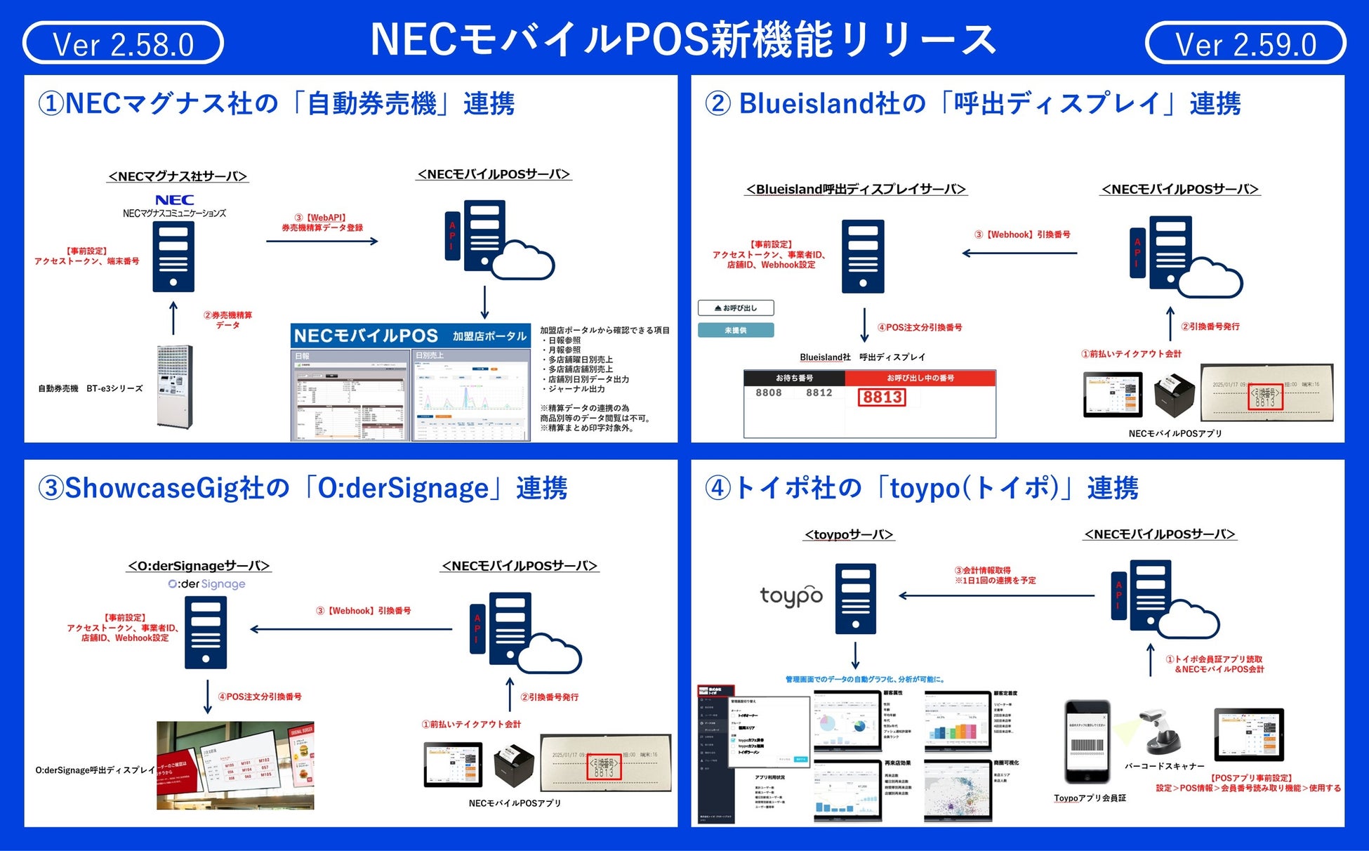 「道の駅国見あつかしの郷店」(仮称)オープン決定!!幸楽苑7年振りの新規出店!!