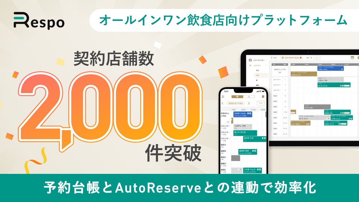 ゴディバカフェにてドバイチョコレートにインスパイアされたパフェを新発売! 「ドバイチョコレート パフェ」