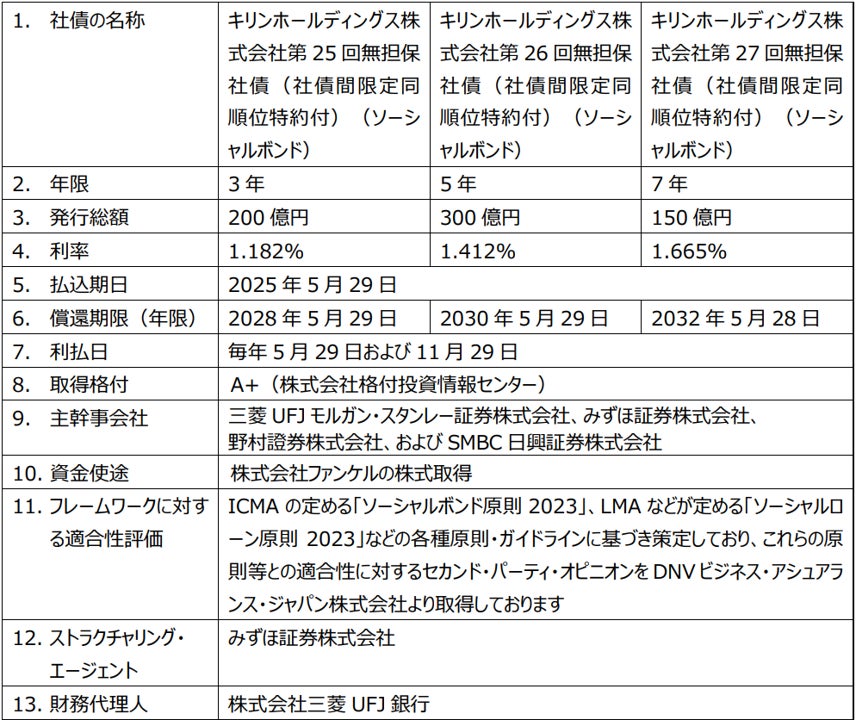 【6月15日(日)は”父の日”】ギフト特典付き!いつも家族のために頑張っているお父さんへ、日頃の感謝の気持ちを込めてお肉をプレゼントしませんか?父の日スペシャルギフトを多数ご用意!