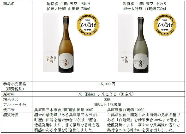 『三ツ矢2種のキウイ』6月10日発売