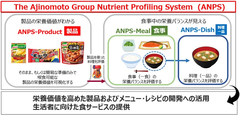 夏を彩るレモンに、チーズのコクとナッツの香りを添えて。【THE DROS(ザ・ドロス)】から期間限定で「レモンケーキ〔マスカルポーネ＆アーモンド〕」を新発売！