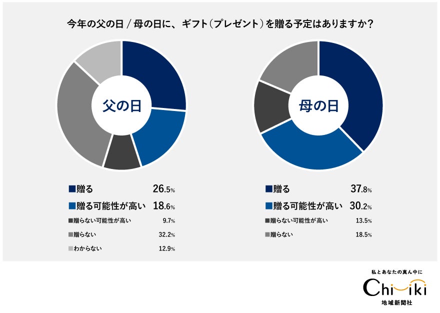 【ホテルイタリア軒】期間限定！初夏を彩る『マンゴーとパッションフルーツ アフタヌーンティーセット』が登場