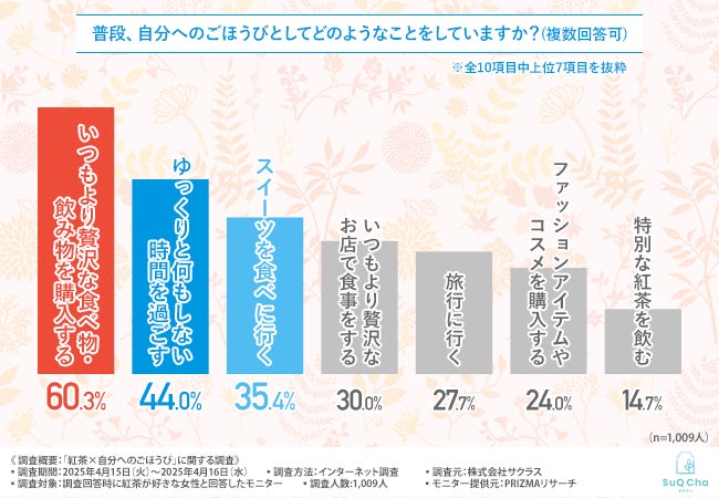 【ザ・テイラーが贈る、新作・夏スイーツ!】 ひと口ごとにレモンの爽やかさが広がる「ザ・ショコラレモンヴェール」が新発売!しっとりと、上品に、爽やかに堪能する夏の味わい。