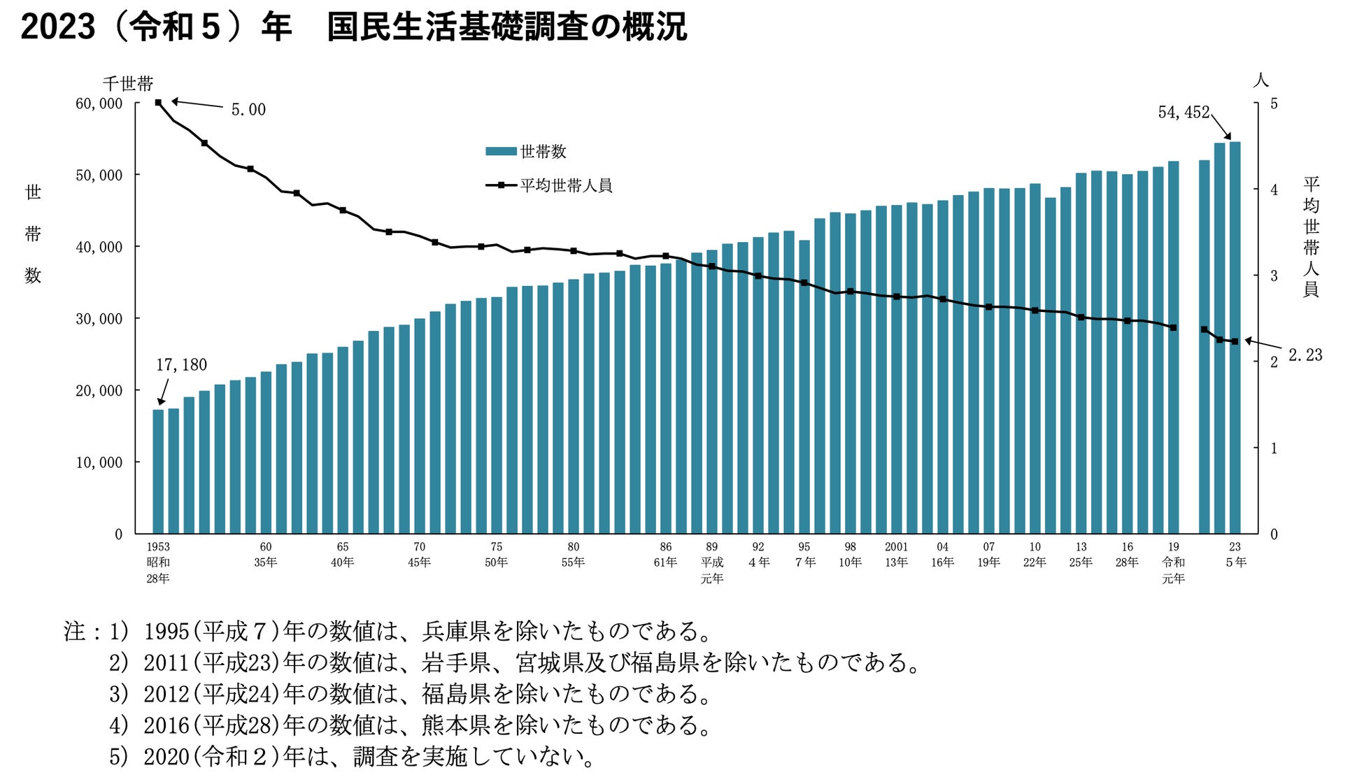 【まもなく開始!毎月29日は肉の日】梅雨のじめじめをお肉で吹き飛ばせ!数量限定1日限りの大特価!宮崎県産黒毛和牛や宮崎県産豚肉を食べつくそう!