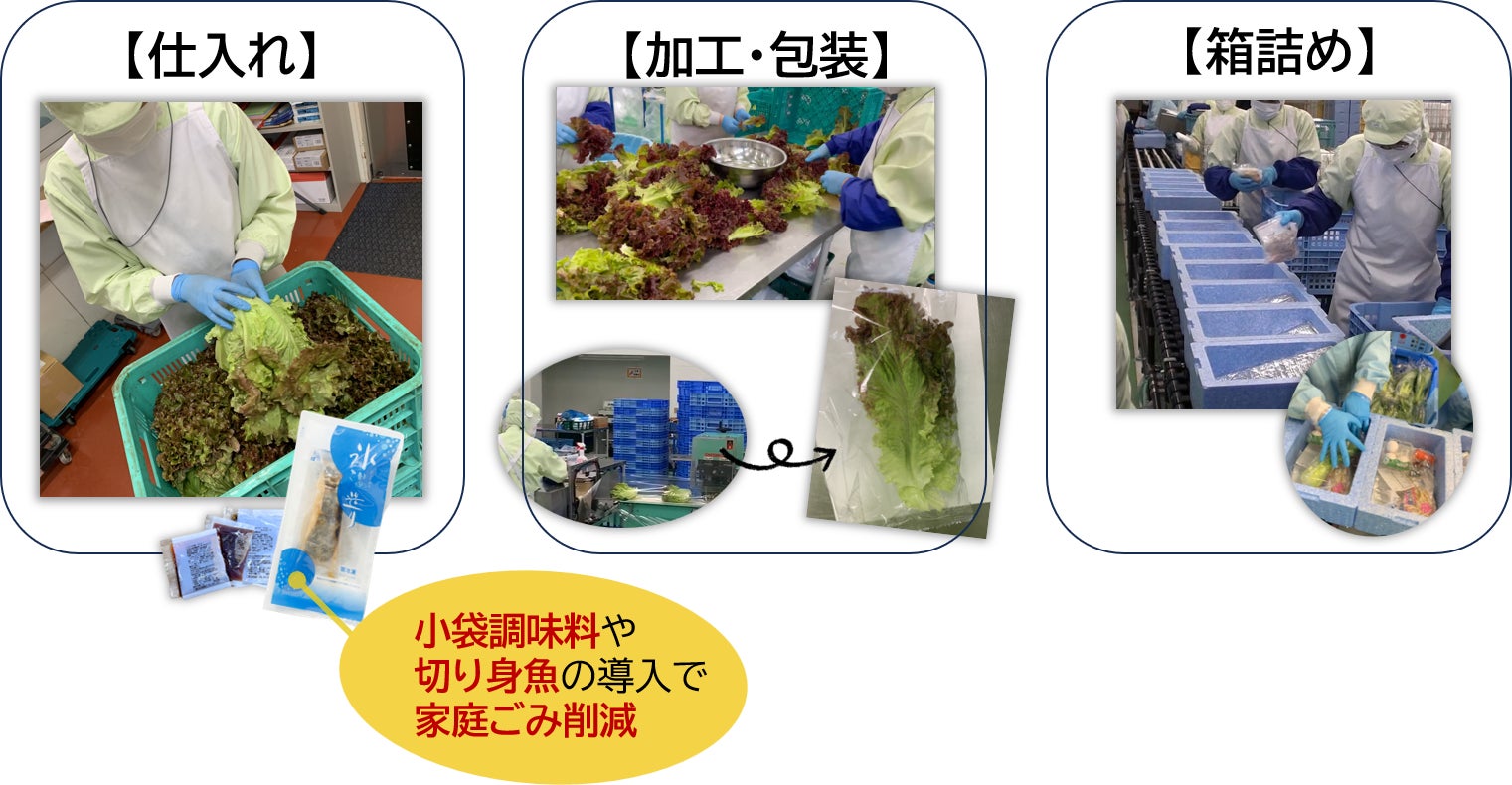 【夏の風情を味わう】「寿司と炉端 すし山 新宿」にて夏季限定『鱧しゃぶしゃぶ付き 京 風雅コース』が登場