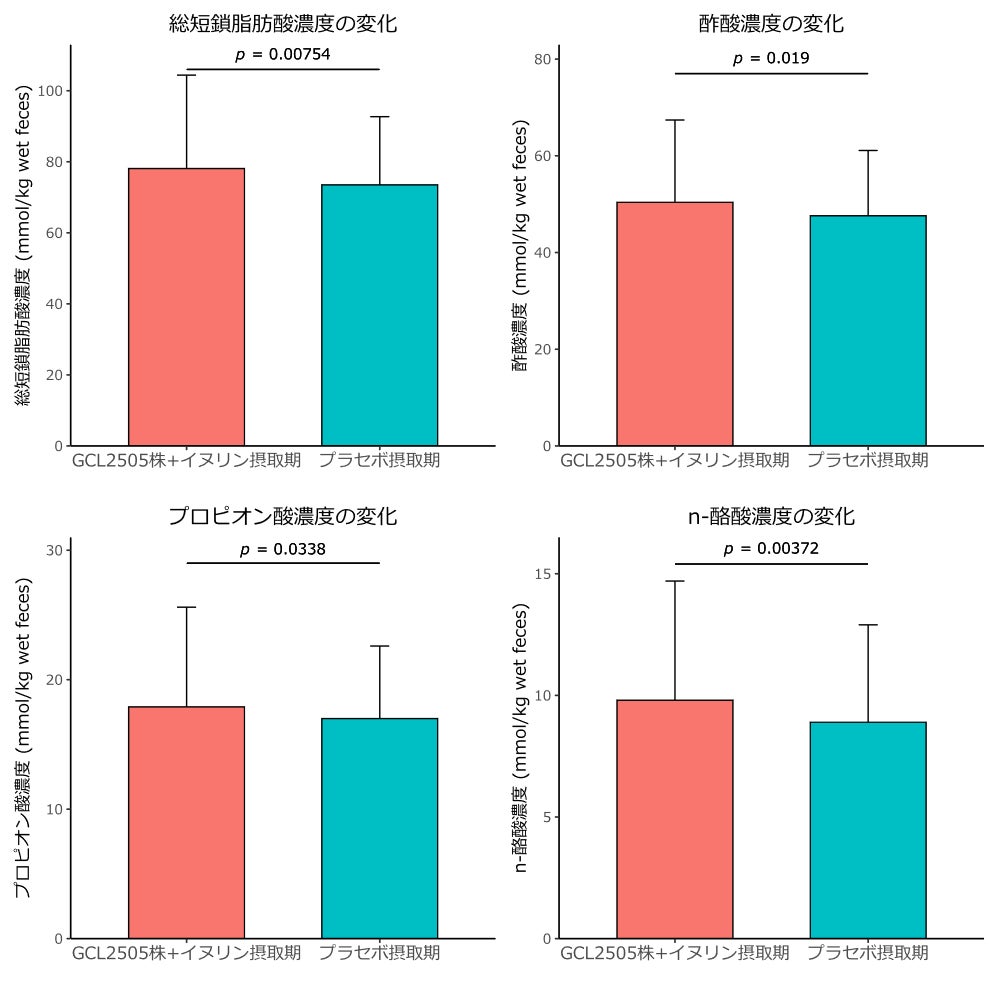 「珈琲店トップ」道玄坂店 、LD&Kのプロデュースでリニューアルオープン——新店名は「喫茶メトロ」