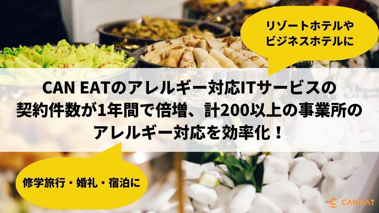 【Minimal、夏のかき氷第一弾】アイス1玉を氷の中に閉じ込めた、チョコレートづくしのかき氷6月2日登場！7つのパーツでとことんチョコレートの奥深さを楽しむかき氷