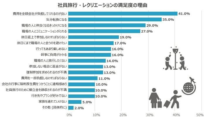 アソビシステムがディレクションするCAFE GALLERY & OMIYAGE SHOP「CC」が渋谷にオープン