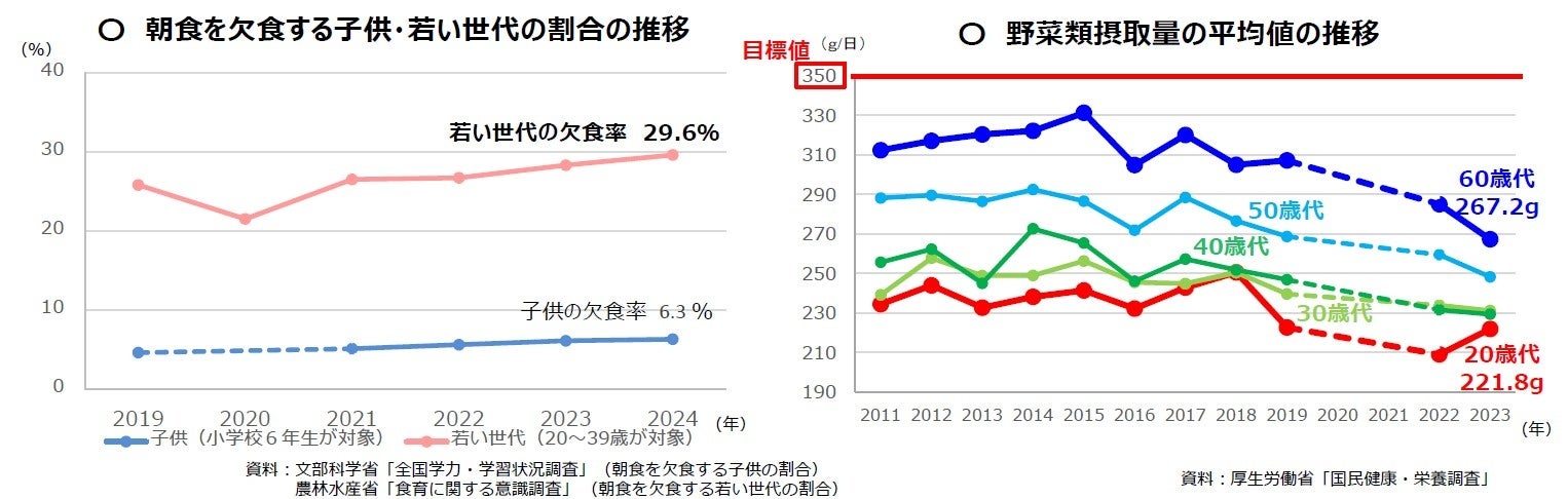 燻製屋30周年 燻製屋ポイントフェスを開催!たくさん食べて、ポイントを集めて豪華景品を当てよう!~「燻製屋ポイントフェスキャンペーン」~