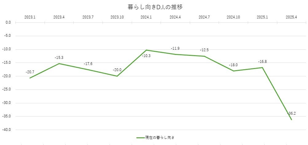 【6月限定】開店5周年記念 「スイーツ」＆「福袋」販売！