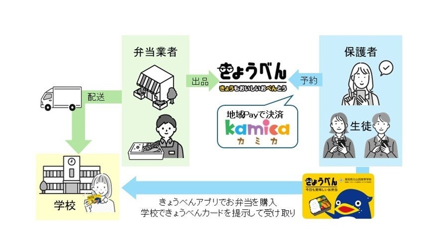 夏季限定！リセライーツから、「青ゆずとマンゴーのシュークリーム」が6/3(火)より新登場！