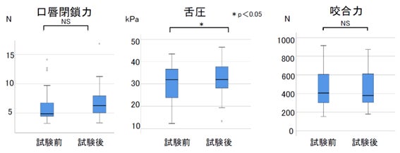 これまでにない飲みやすさ、すっきり感で楽しめるブラックコーヒー　 「ジョージア クリアブラック」6月9日(月)発売