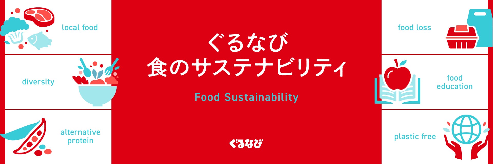 第3回しまんと海藻エコイノベーション共創フォーラム～海藻を中心としたスマート養殖システムの最先端～開催のお知らせ【国立大学法人高知大学】