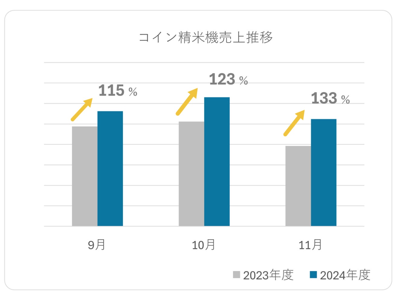 【新発売】北海道市場の海の幸を贅沢に味わい尽くす!『蟹まみれ&スモークサーモンのハーフ丼セット』&『ハスカップソフトクリーム』が登場!