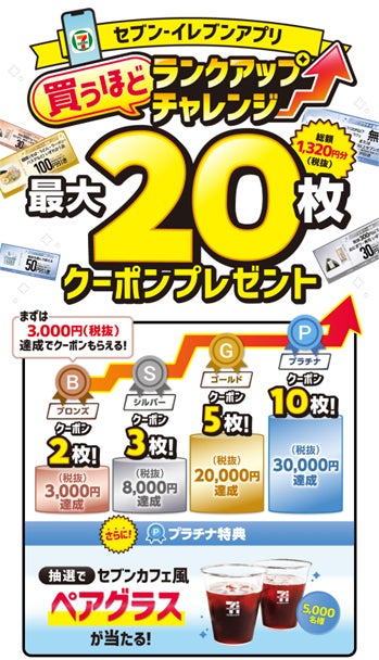 「わかさ生活」×「鳴門屋製パン」コラボ商品『ブルーベリーベーグル』『ブルーベリー蒸しパン』が発売開始！