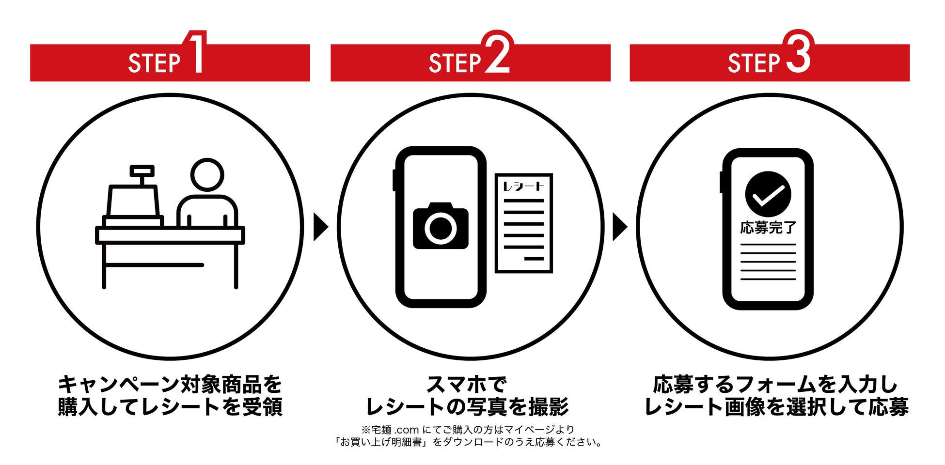 お店での飲食もおトクに！「おでかけWolt」が仙台市エリアでスタート！
