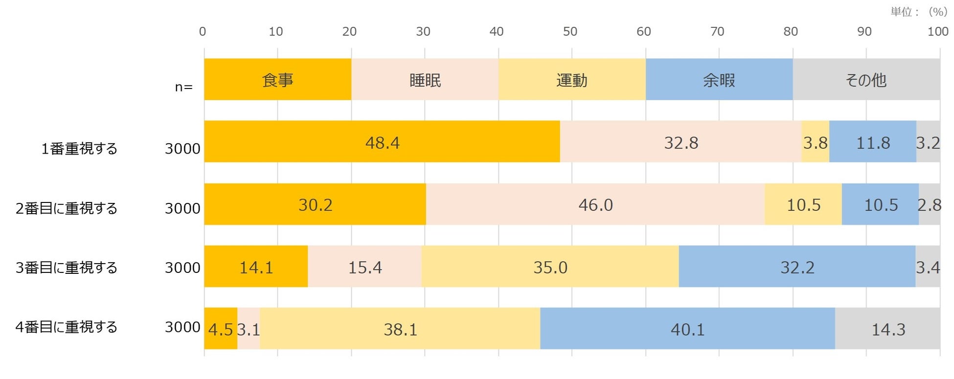 ふく成の独自鮮度保持技術で生まれたフードテックブランド『Firesh®︎』がイオン 大津店（ 熊本 ）で取り扱い開始 – 高品質基準をクリア