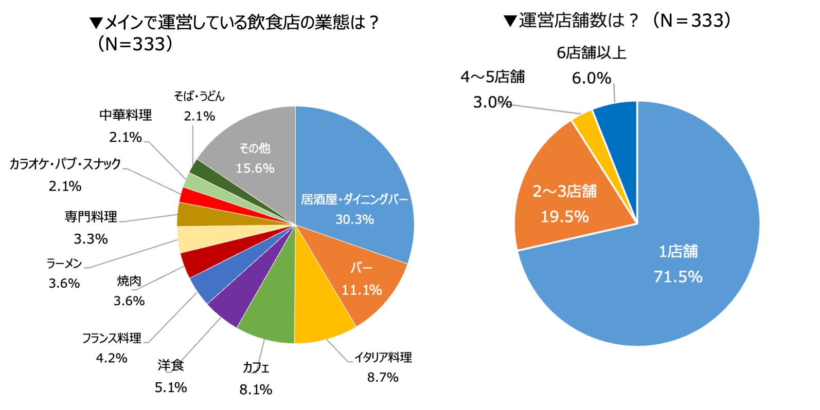 「日本のみなさん、おつかれ生です。プロジェクト2025東北篇」