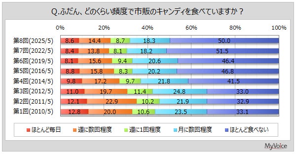 コレージュ・キュリネール・デュ・ジャポン 北海道交流会開催