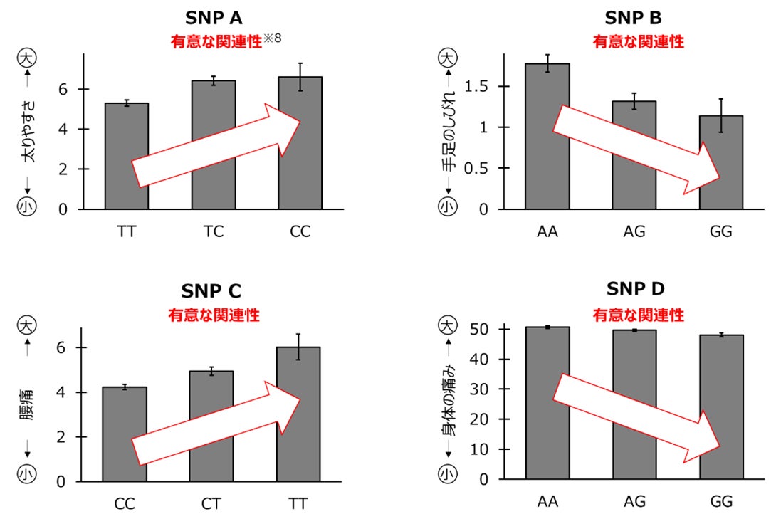 ミツカン福岡・天神で初の駅広告！550案から選んだ「実は〇〇」な生活者の声を発信