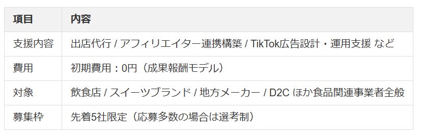 【らーめんAFURI】「おみやげらーめん」シリーズに新味登場！待望の『柚子醤油』が仲間入り。