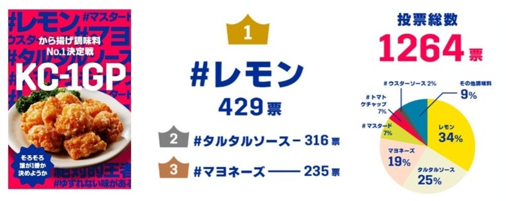 ひんやり、ほろにが。カフェインレスでも楽しめる「アフォガード」、はじめました。冷たく甘く、気分をリセット。