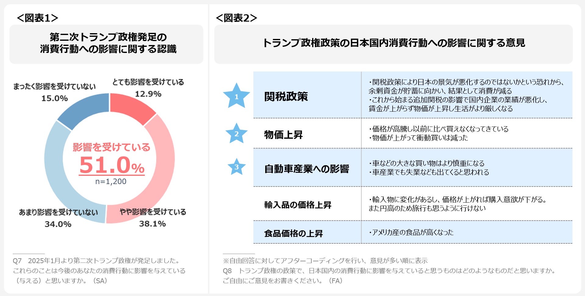 「明治ブルガリアヨーグルト」各種 期間限定ディズニーデザインパッケージ 6月下旬より順次販売／全国