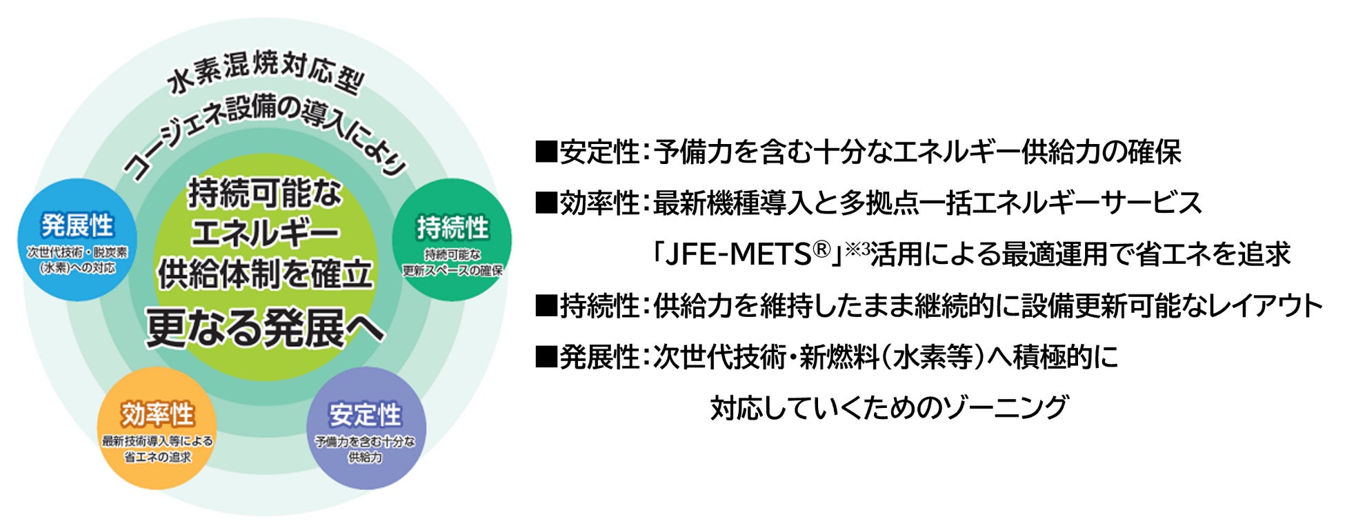 スモモの爽やかな酸味が感じられる、余計な甘さを加えないスッキリクリアなおいしさ　「キリン 氷結®無糖 スモモ ALC.7%（期間限定）」発売！