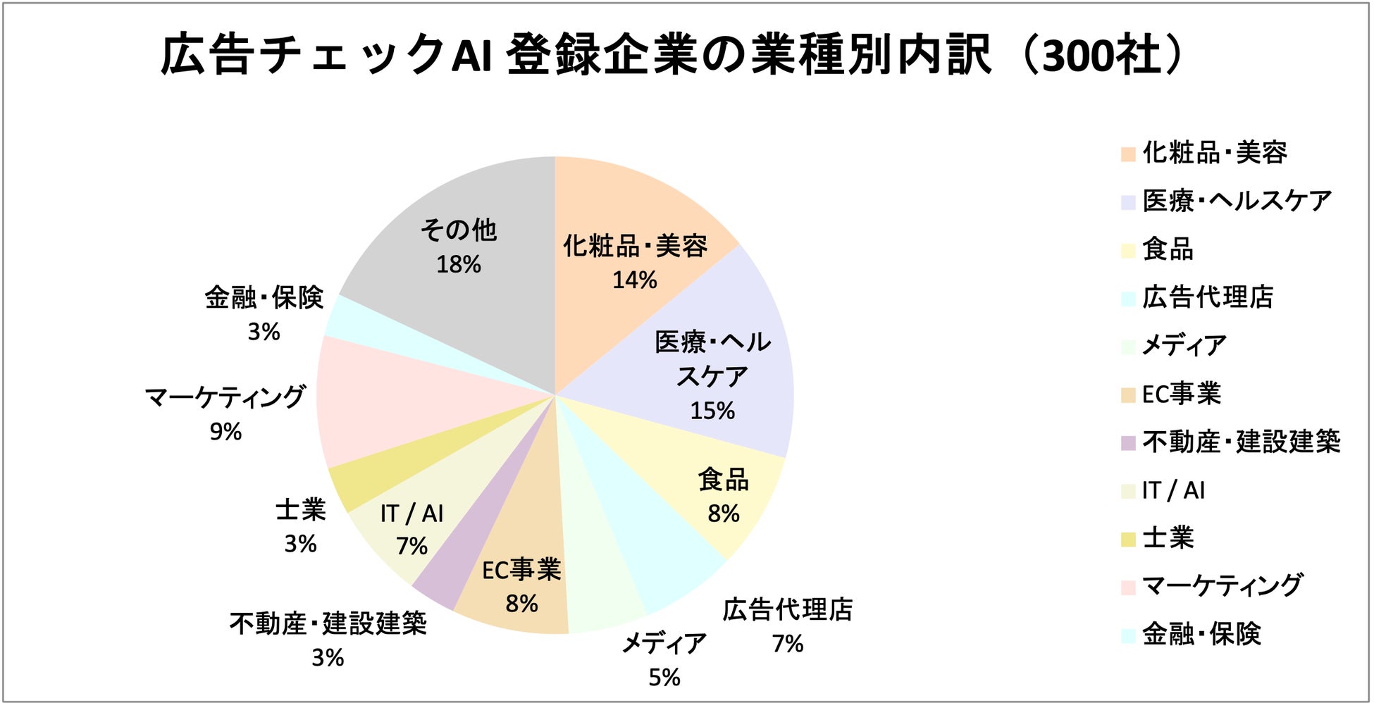 【大阪】東京駅で大人気「ブリュレメリゼ」が期間限定出店！関西初上陸の季節限定味に、累計200万個突破のブリュレクリームタルトも