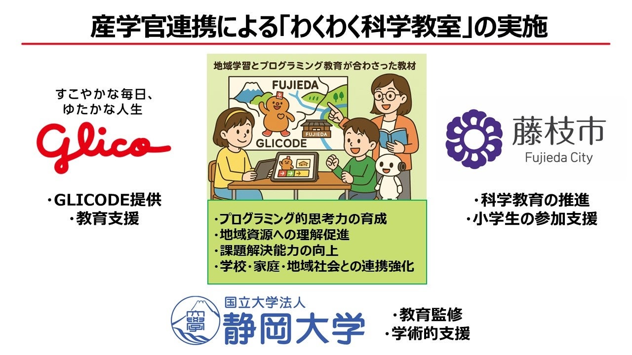 【イベントレポート】「カラダも心も喜ぶ、夏のカナダフードの恵みを体験できるイベント」大阪・関西万博 カナダパビリオンにて開催!