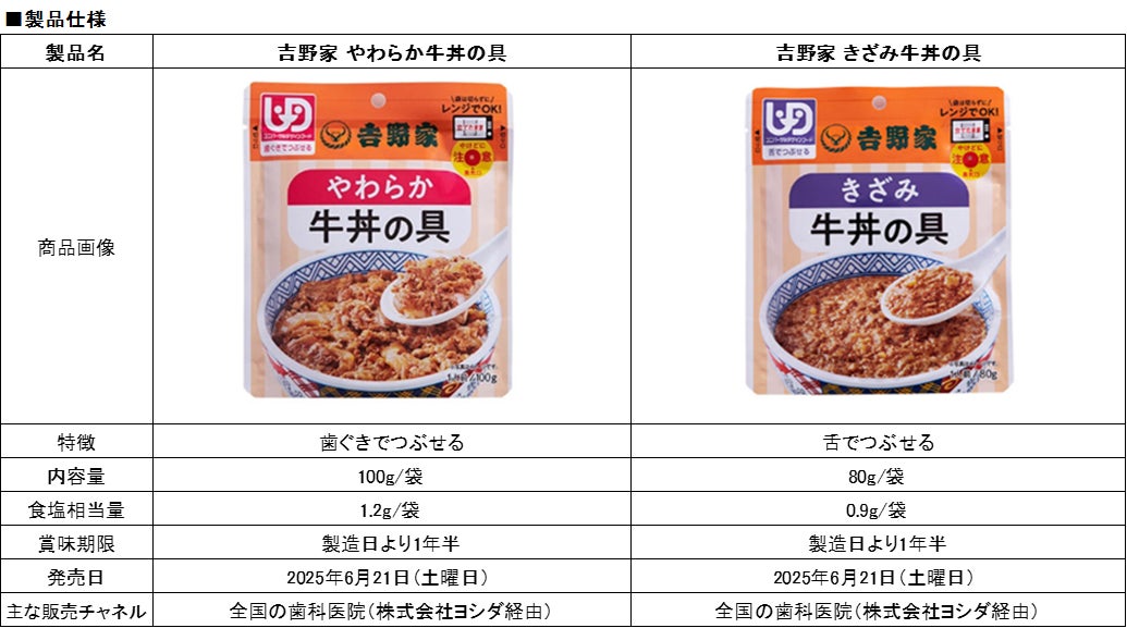 『和カフェ Tsumugi 氷室 南町田グランベリーパーク店』が期間限定オープン！7/5（土）～8/31（日）調理ロボットを活用し「天然水の削り氷」6種を販売