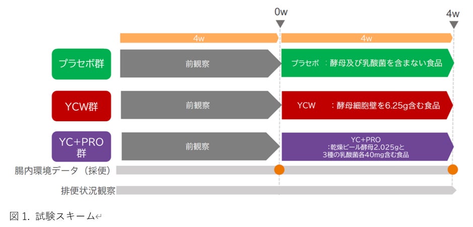リニューアル後初登場!成型ポテトチップス「クリスプ」から初夏にぴったりのわさび味“ザクッ”と食感と爽やかな辛みで食べ進む『クリスプ わさび味』