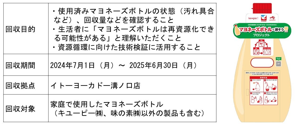 ティーエード人気No.1のマンゴーが仲間入り！　ゴンチャのペットボトルがリニューアル＆新登場　7月1日(火)より全国のセブン-イレブン限定で販売