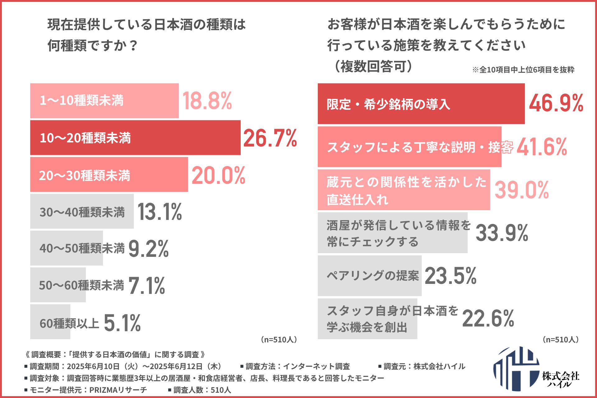 【オリエンタルホテル福岡 博多ステーション】インフルエンサーコラボアフタヌーンティー大好評につき延長決定!「Hortensia(オルテンシア)」2025年7月1日(火)~7月31日(木)