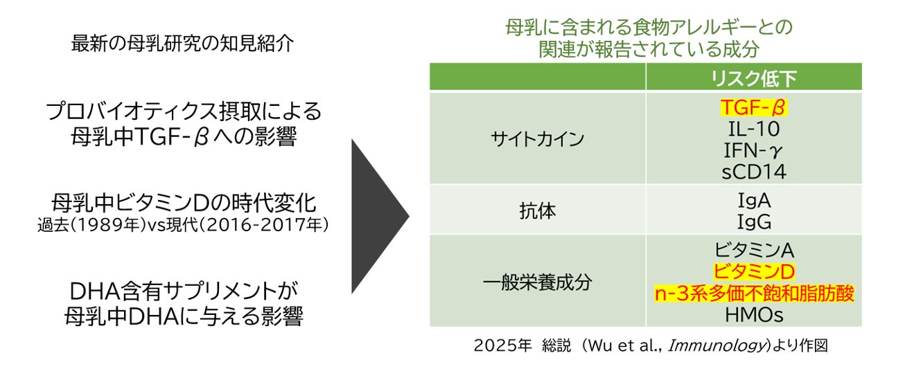 めった遊べるストリートな大人の溜まり場「ガブ飲み処 鬼ぞりゴリラ」が群馬は高崎に初上陸！6月27日グランドオープン！OPEN記念で27日・28日・29日の三日間はスーパードライ中ジョッキが99円！