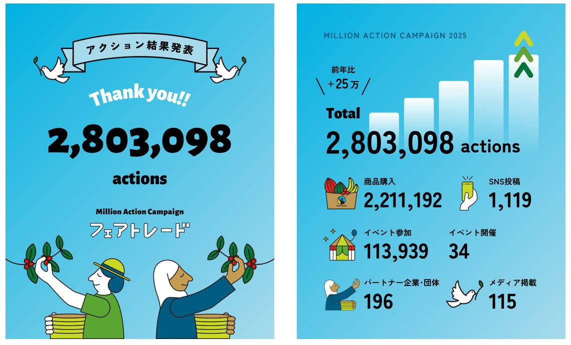 【DISHES and TART『SAN』】夏季限定！みずみずしい桃を贅沢に使ったタルトが新登場～旬の香りが広がるタルトをお楽しみください～