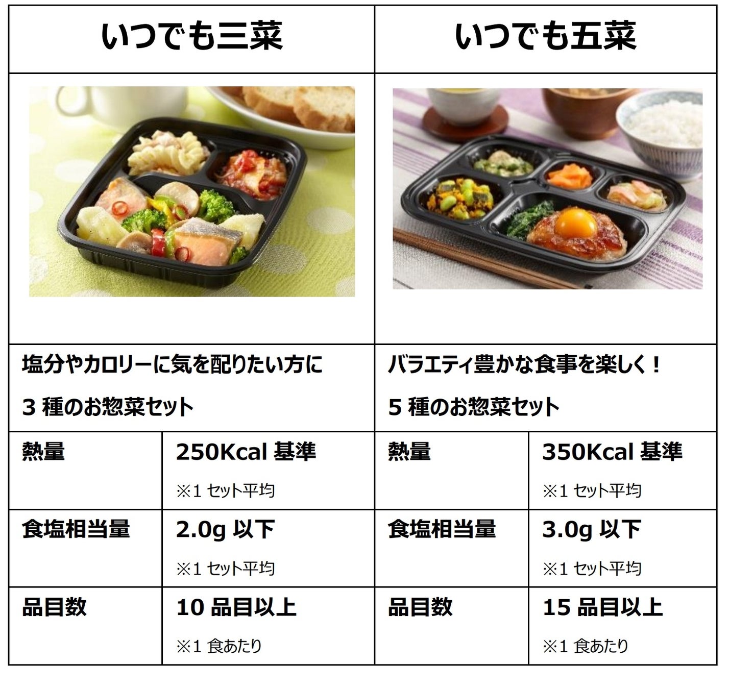 セガとオタクフソースがコラボ！ 「ソース×ソースコードを学ぶ！プログラミング＆お好み焼教室」を開催