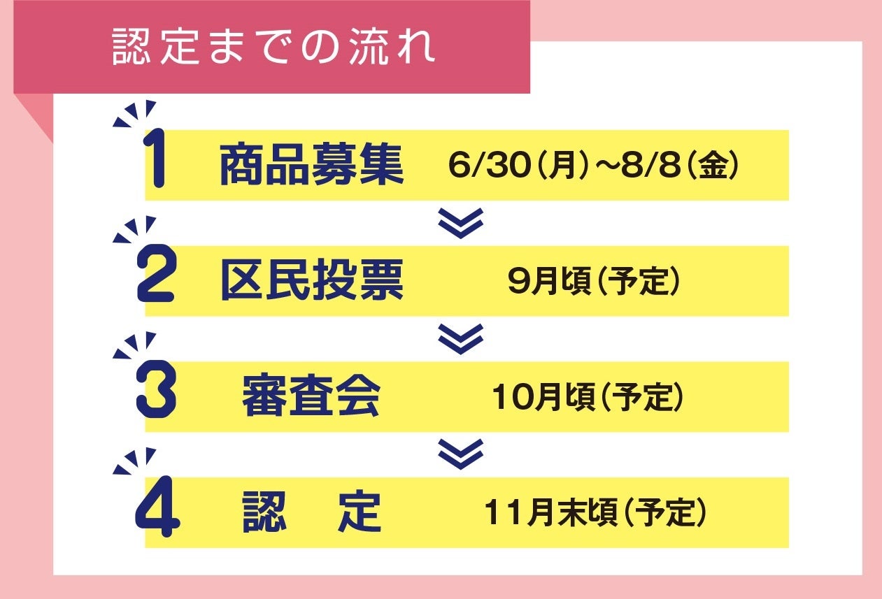 【阪神梅田本店】『土用の丑の日』今年も王道から個性溢れるものまで！夏の風物詩”うなぎ”グルメが続々登場。