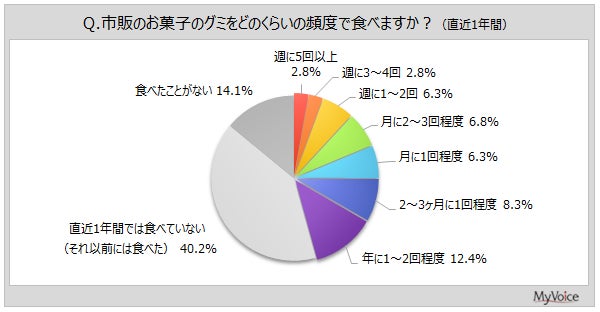 【新店舗情報】「390円ラーメン・タロー」7月16日プレオープン！