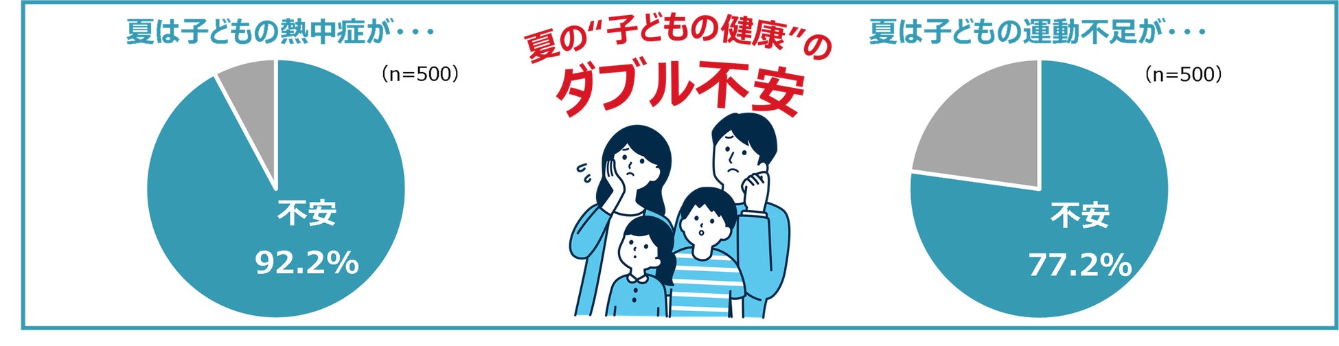 “初の大阪開催” 7月1日（火） 『DIAGEO JAPAN WORLD CLASS』史上最年少の日本No.1が決定