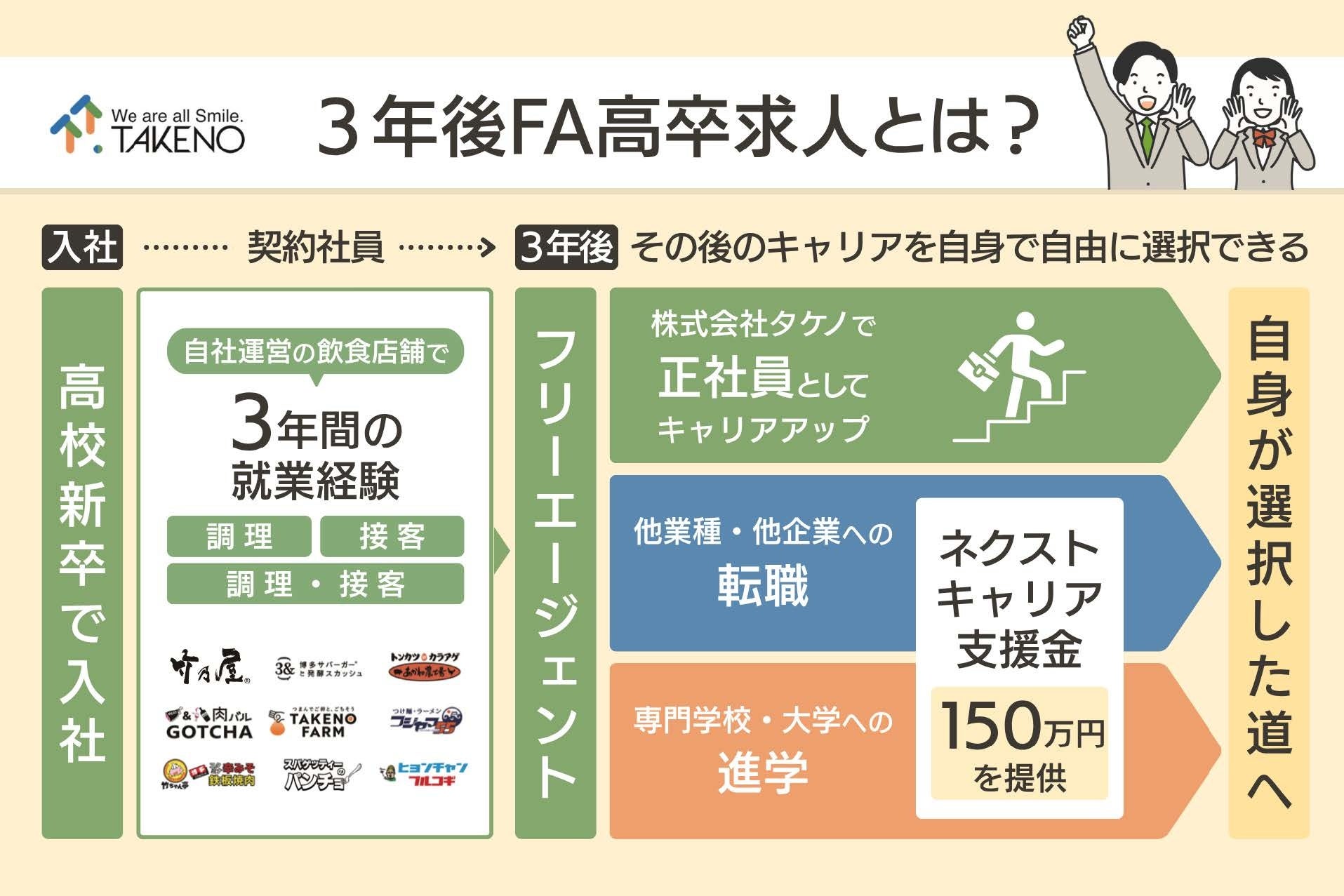 猛暑を乗り切れ!「BACK YARD」が気温35℃以上の“猛暑日にドリンク無料”の「猛暑日限定ドリンク無料ゴールデンアワー」を7月5日より開催