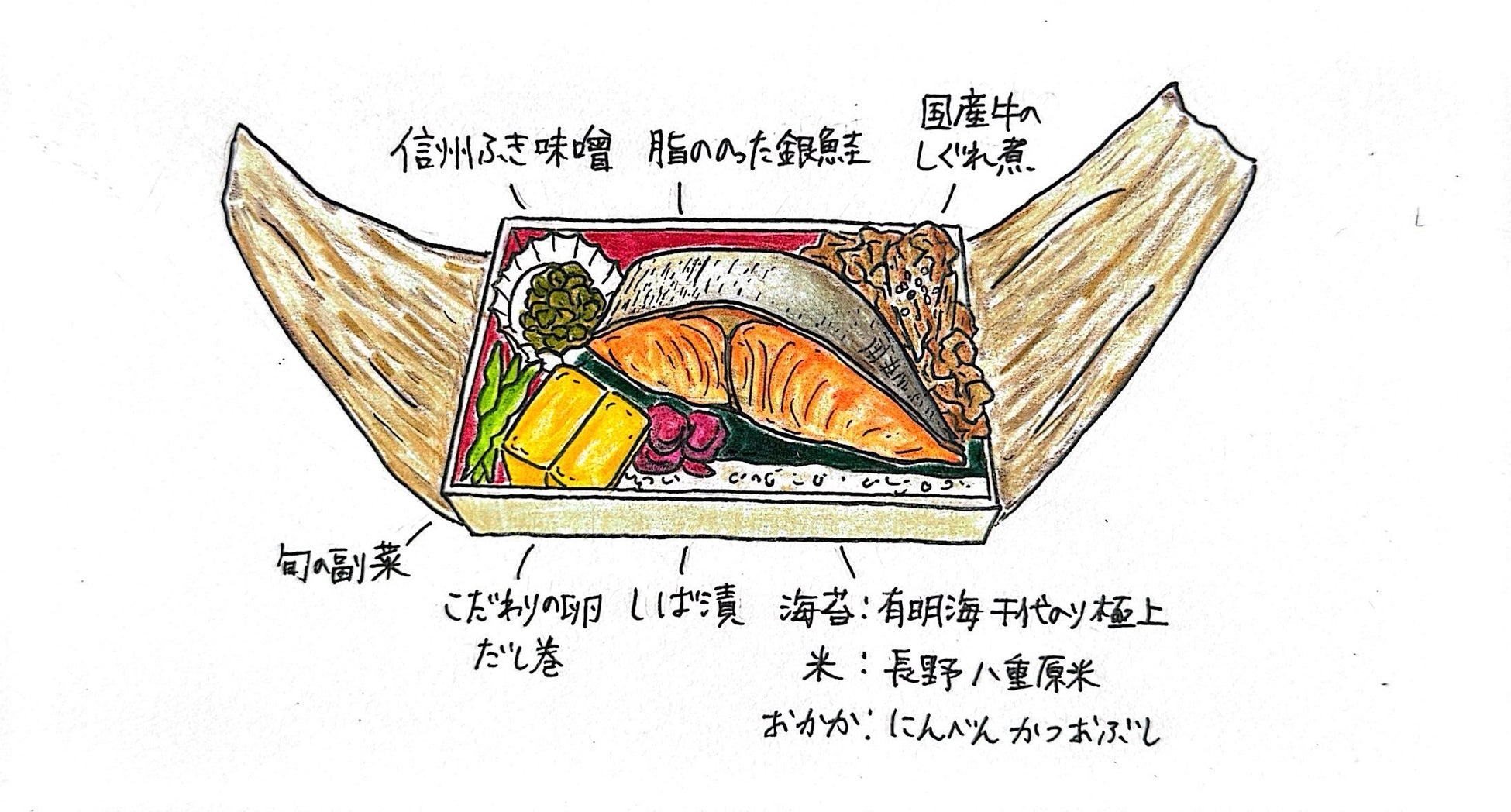 マムズタッチ、事業拡大開始！フランチャイズ加盟1号店契約を締結