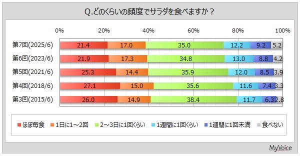 【お好み焼専門店どんどん亭限定！】コラボデザート「ミルクック トロピカルフラッペ」新登場！2025年7月10日(木)～販売開始！オリジナルグッズが100名様以上に当たるキャンペーンも同時開催!