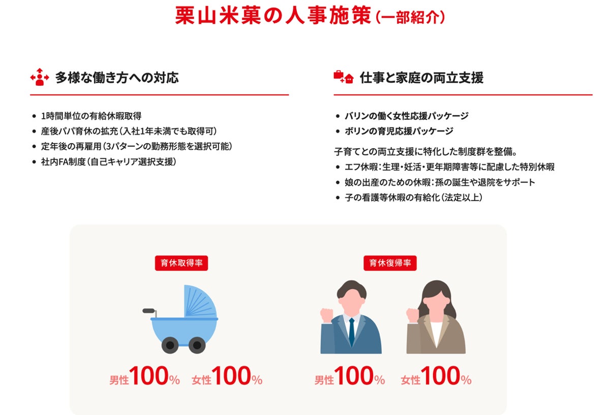 7月7日(月)～小僧寿しでは、【平日限定】お得感満載！ボリューム満点の12貫盛♪平日限定！『よくばり！バリュー盛フェア』開催！