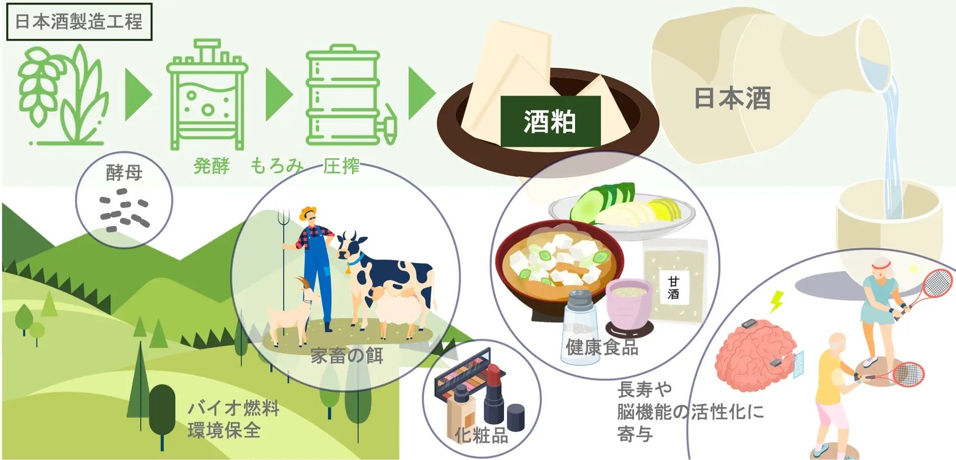 【ANAクラウンプラザホテルグランコート名古屋】ホテルバーガーラリー in NAGOYA 「黒毛和牛ジンギスカンバーガー」