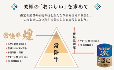 リユース容器を利用したオフィス向けシェアリングサービスの実証実験を7月15日(火)よりスタート